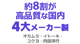 約8割が高品質な国内4大メーカー製(オカムラ・イトーキ・コクヨ・内田洋行)