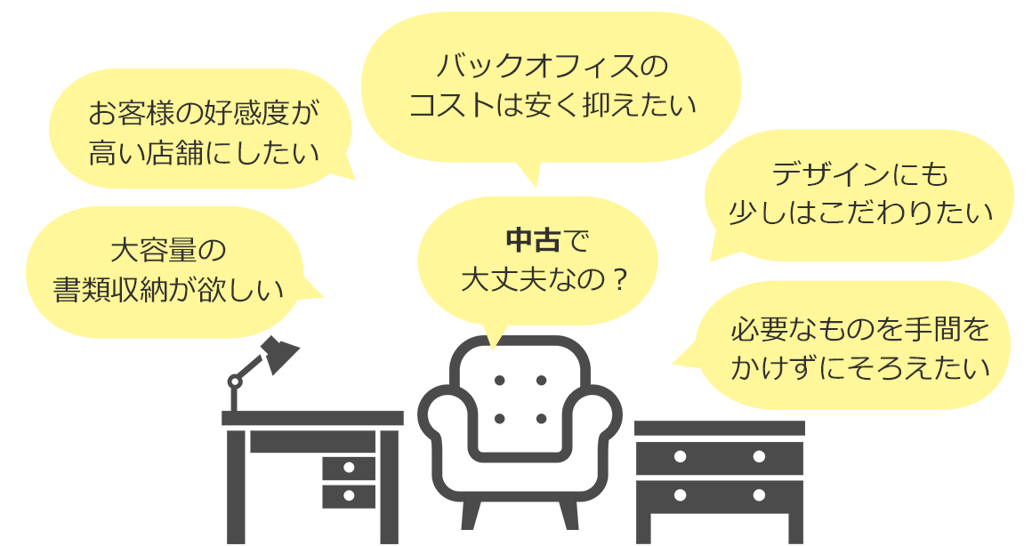 不動産店舗開設サポート 中古格安オフィス家具通販ならオフィスバスターズ