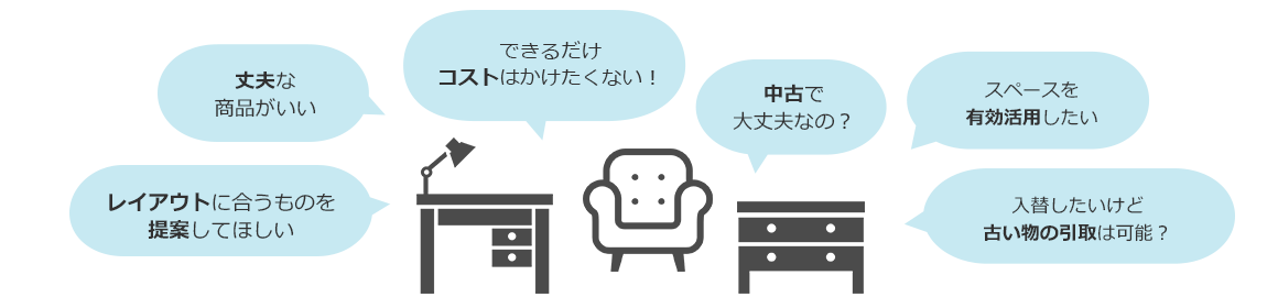 コストは安く抑えたい