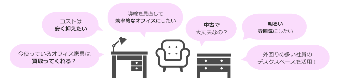 コストは安く抑えたい