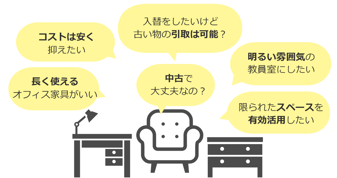 コストは安く抑えたい