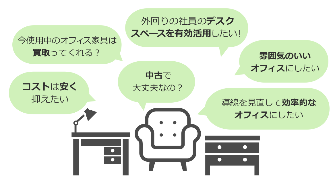 コストは安く抑えたい