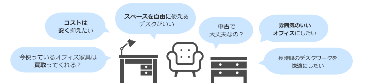 コストは安く抑えたい