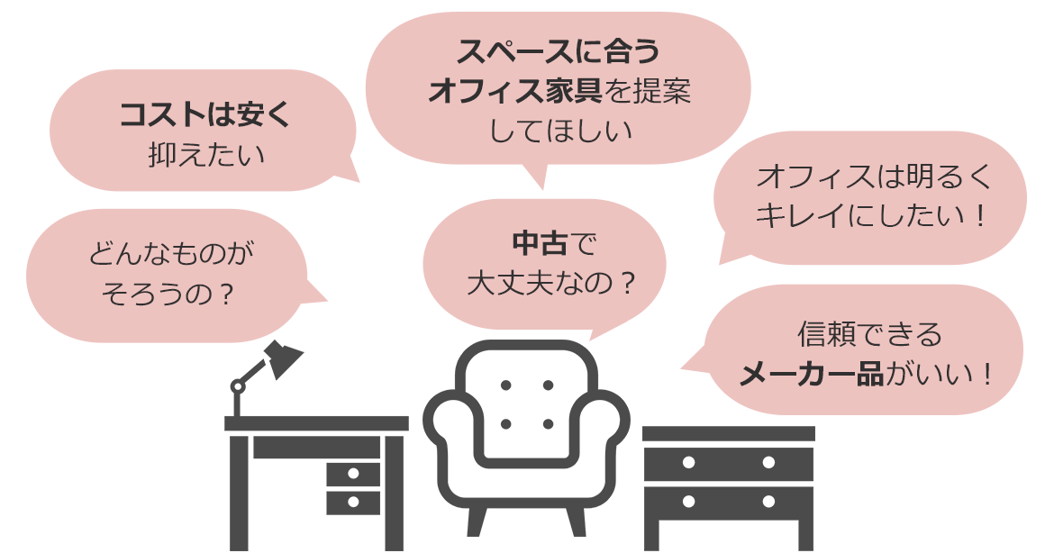 コストは安く抑えたい