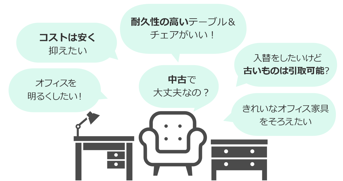 コストは安く抑えたい