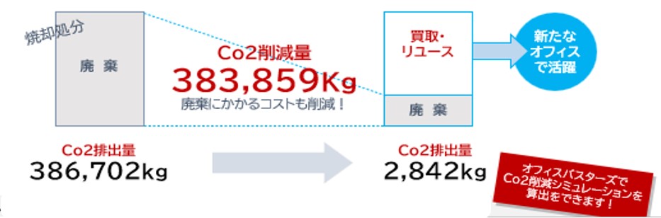 ｄふぁｄふぁふぁあｄふぁあｆadfadafda
                        フィーゴ
                                    中古
            